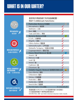 UKAB皇家衛兵陶瓷濾水器: